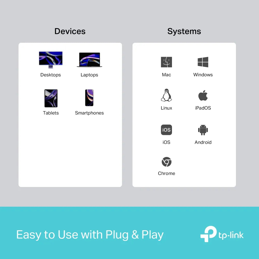 TP-Link UH5020C USB Type-C 5-in-1 Hub - متجر TT Tab للتقنيات الحديثة