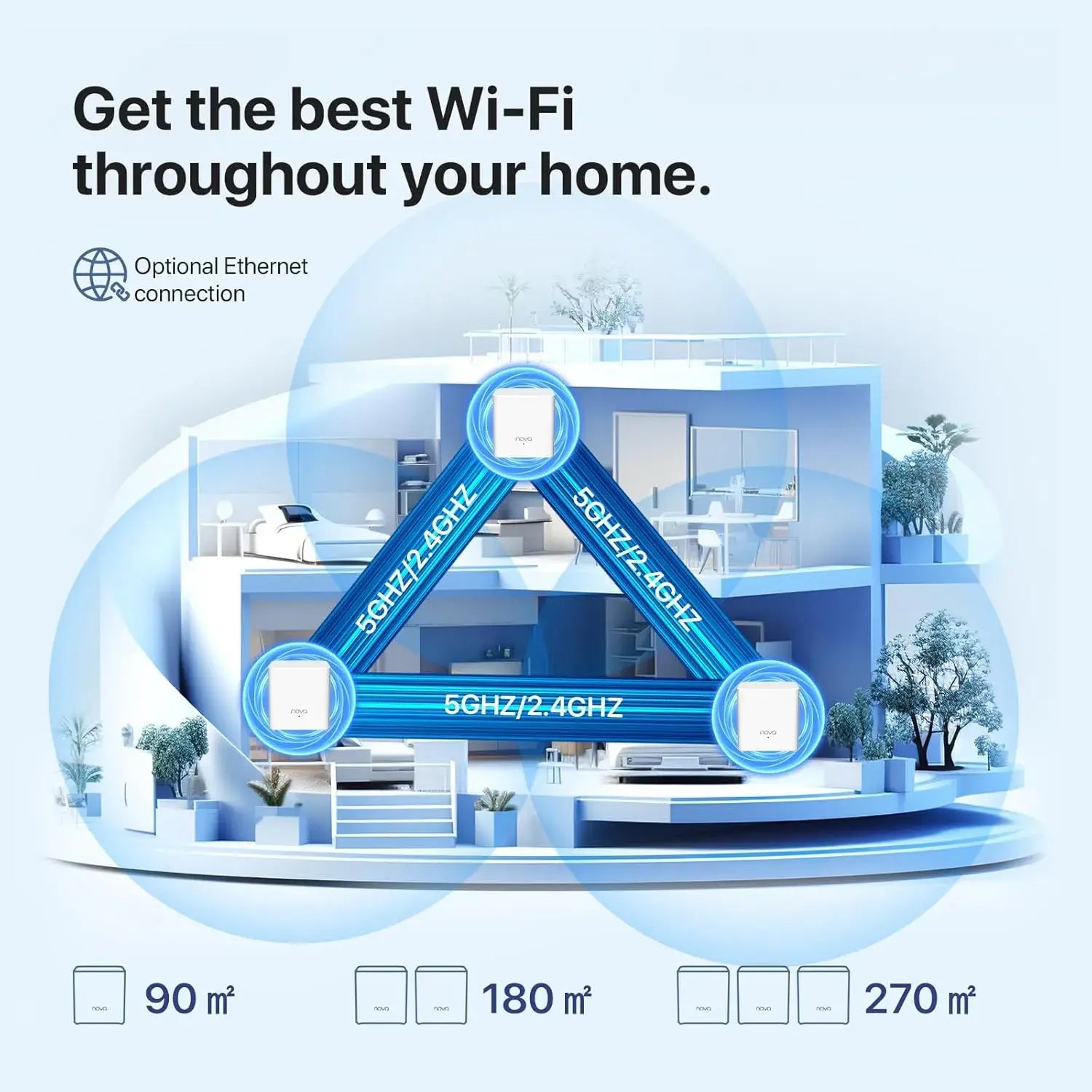 Tenda Nova EX3 1-Pack AX1500 Whole Home Mesh Wi-Fi6 System - متجر TT Tab للتقنيات الحديثة