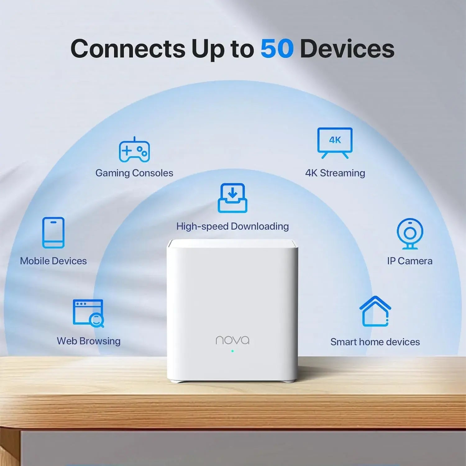 Tenda Nova EX3 1-Pack AX1500 Whole Home Mesh Wi-Fi6 System - متجر TT Tab للتقنيات الحديثة