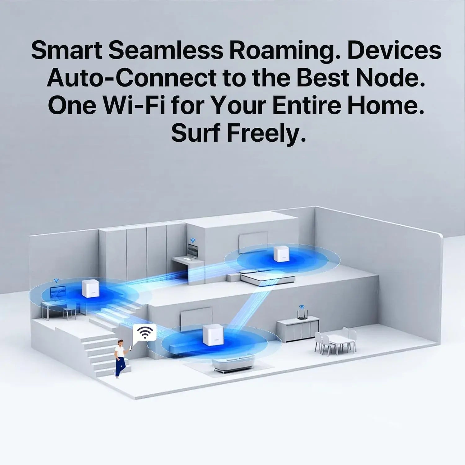 Tenda Nova EX3 3-Pack AX1500 Whole Home Mesh Wi-Fi6 System - متجر TT Tab للتقنيات الحديثة