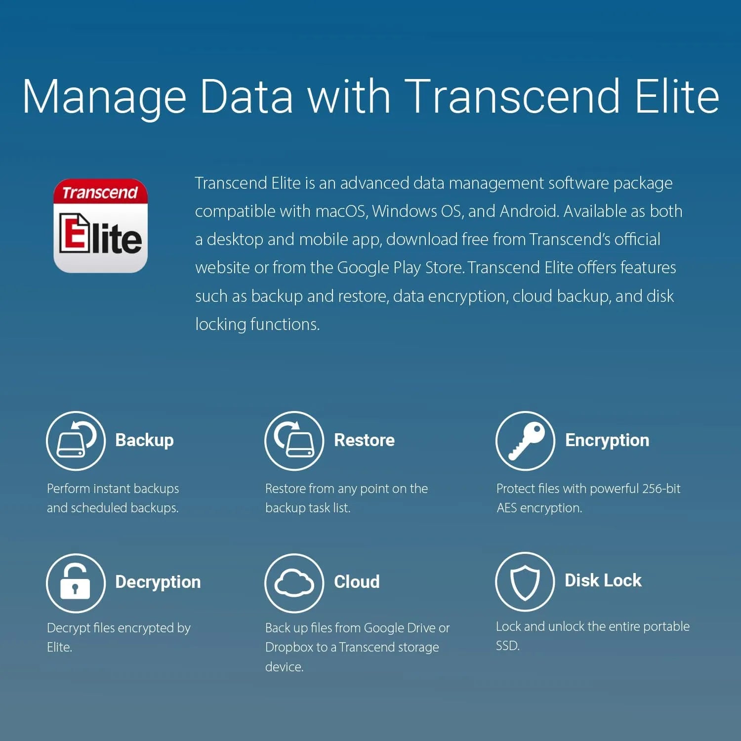 Transcend ESD360C Portable SSD Speed up to 2000MB/s - متجر TT Tab للتقنيات الحديثة