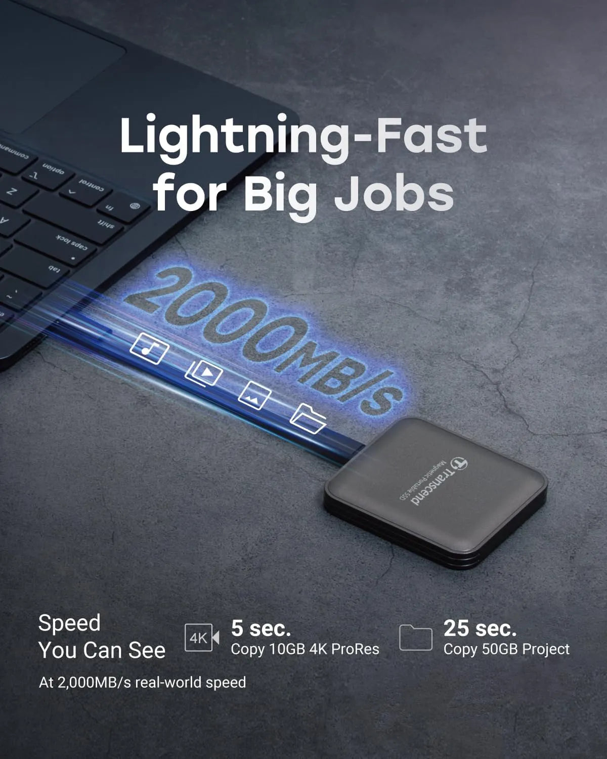 Transcend ESD420 Portable SSD 2000MB/s Support MagSafe