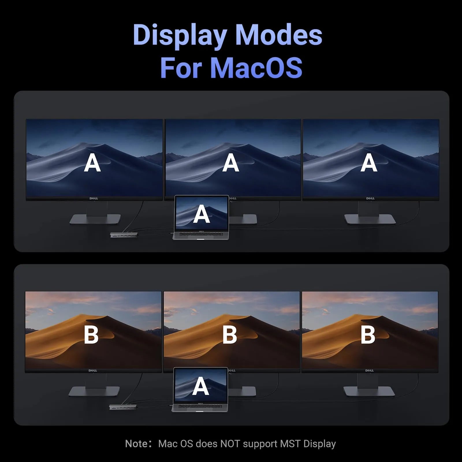 UGREEN Revodok Pro 313 13 in 1 USB C Docking Station - للتقنيات الحديثة TT TAB متجر