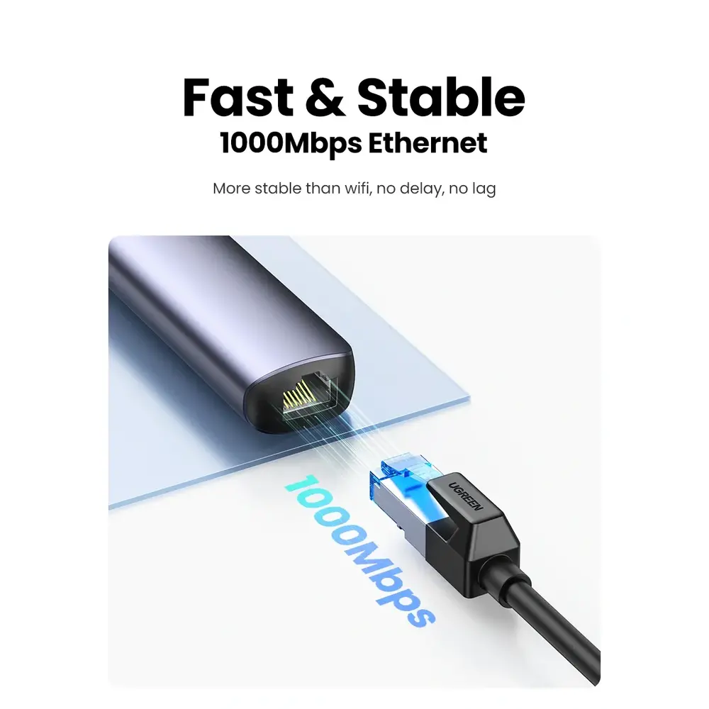 UGREEN 10919 5-in-1 USB-C Hub with 4K@60Hz HDMI & Gigabit Ethernet & 100W PD Input - متجر TT Tab للتقنيات الحديثة