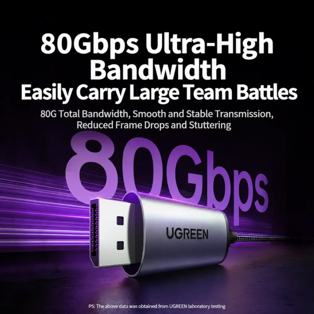 UGREEN USB-C to DisplayPort 2.1 Cable 16K@60Hz 80Gbps - متجر TT Tab للتقنيات الحديثة