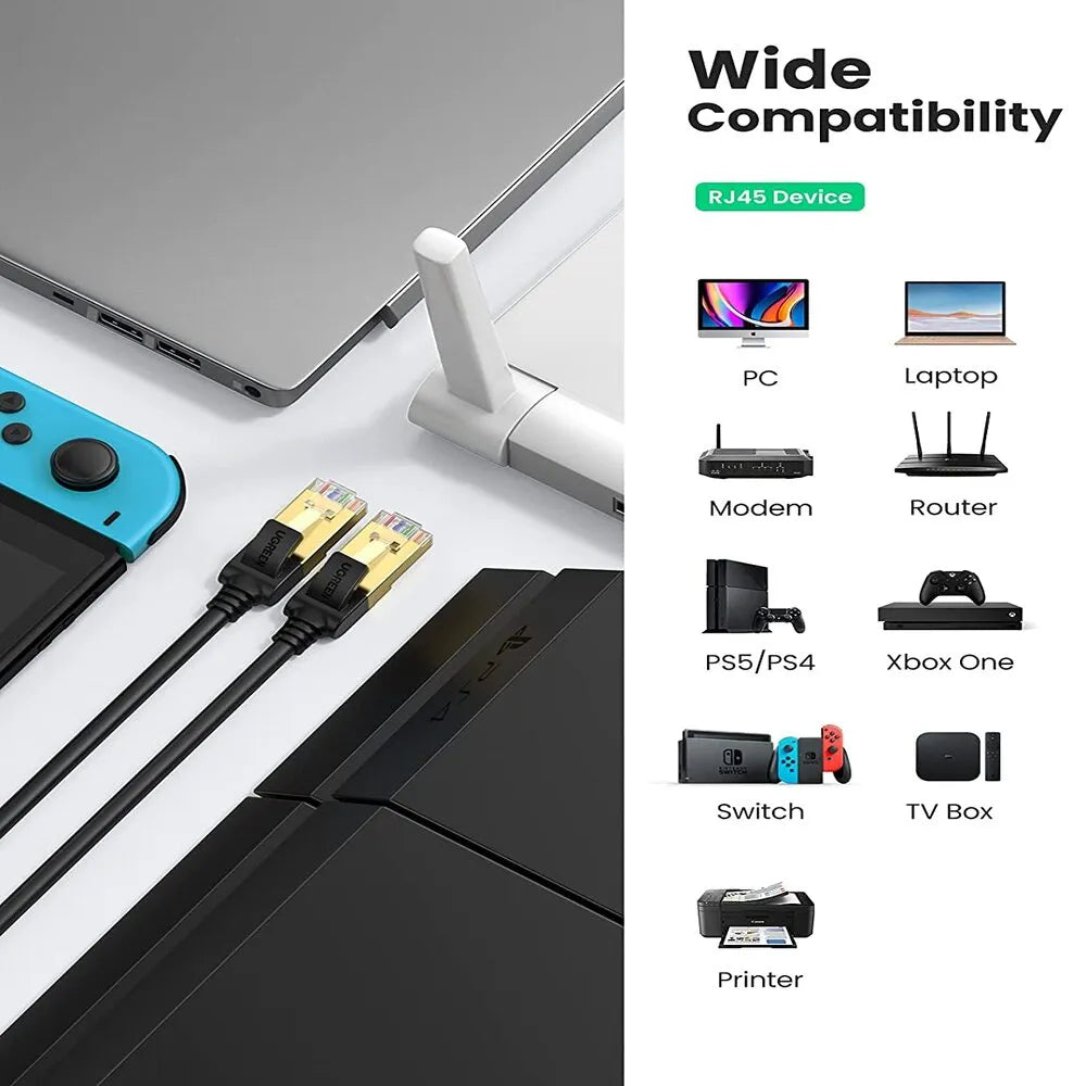 UGREEN Cat 7 F/FTP 10Gbps 600MHz Ethernet Cable - متجر TT Tab للتقنيات الحديثة