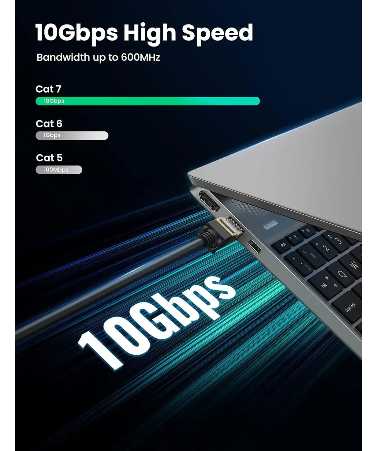 UGREEN Cat 7 F/FTP 10Gbps 600MHz Ethernet Cable - متجر TT Tab للتقنيات الحديثة