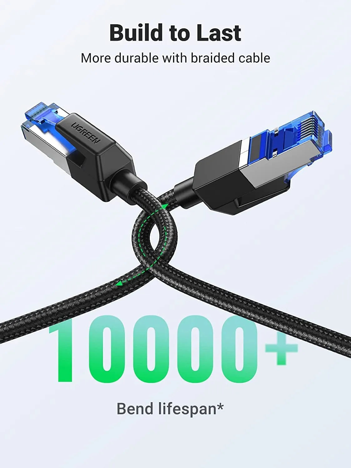 UGREEN Cat 8 F/FTP 40Gbps 2000MHz Ethernet Cable - متجر TT Tab للتقنيات الحديثة