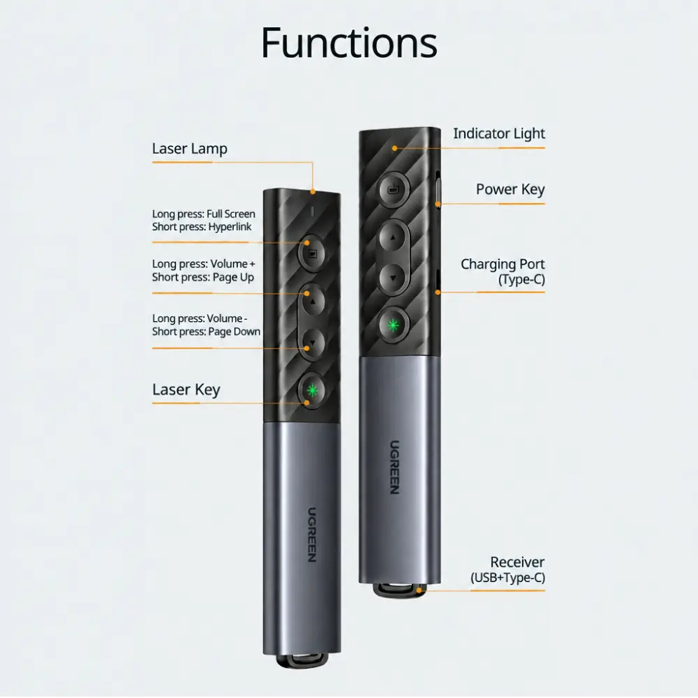UGREEN 2.4GHz & Bluetooth Green Laser Presenter with USB-C/A Wireless Receiver - متجر TT Tab للتقنيات الحديثة