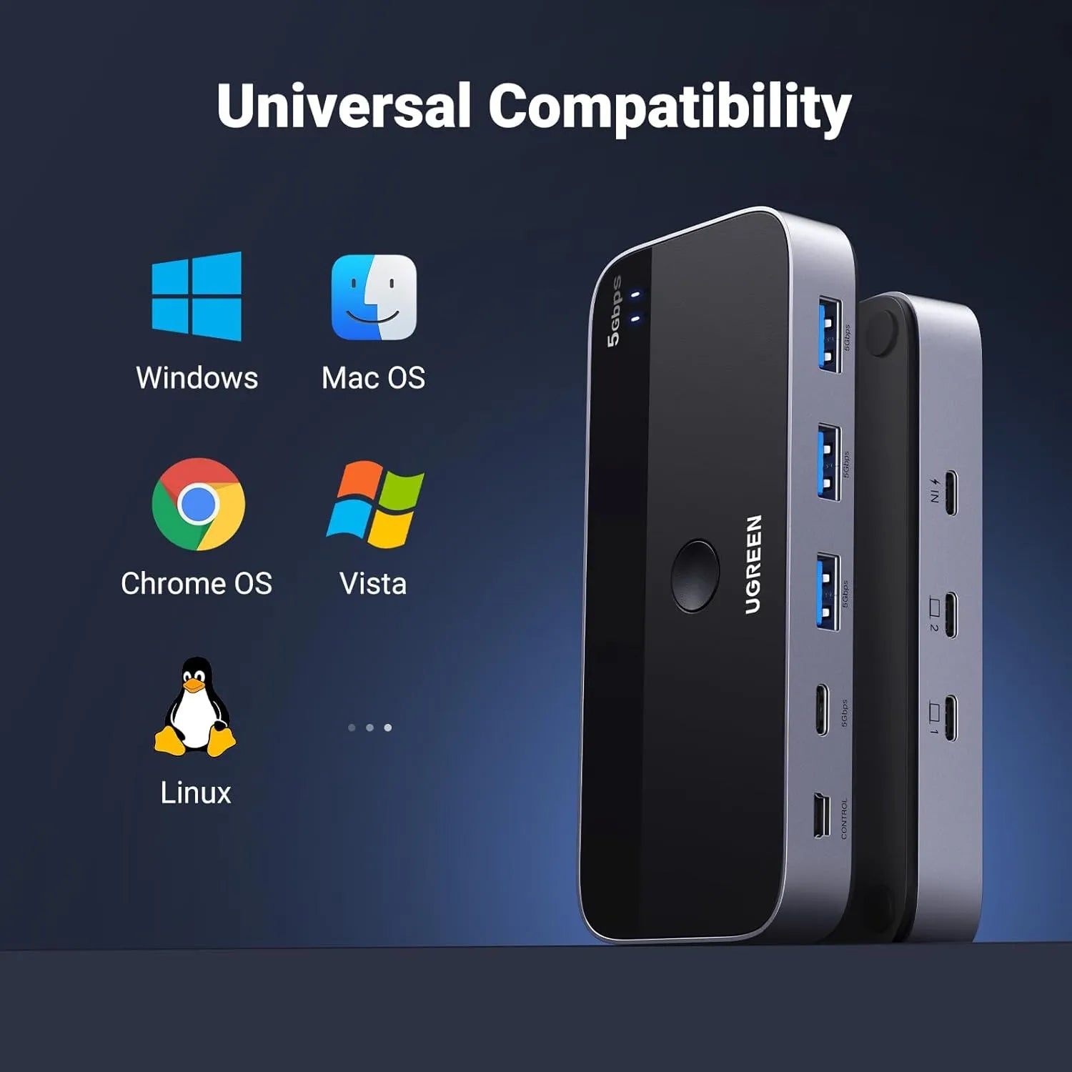 Ugreen 25098 USB 3.0 Sharing Switch 2 in 4 Out with Type-C - للتقنيات الحديثة TT TAB متجر