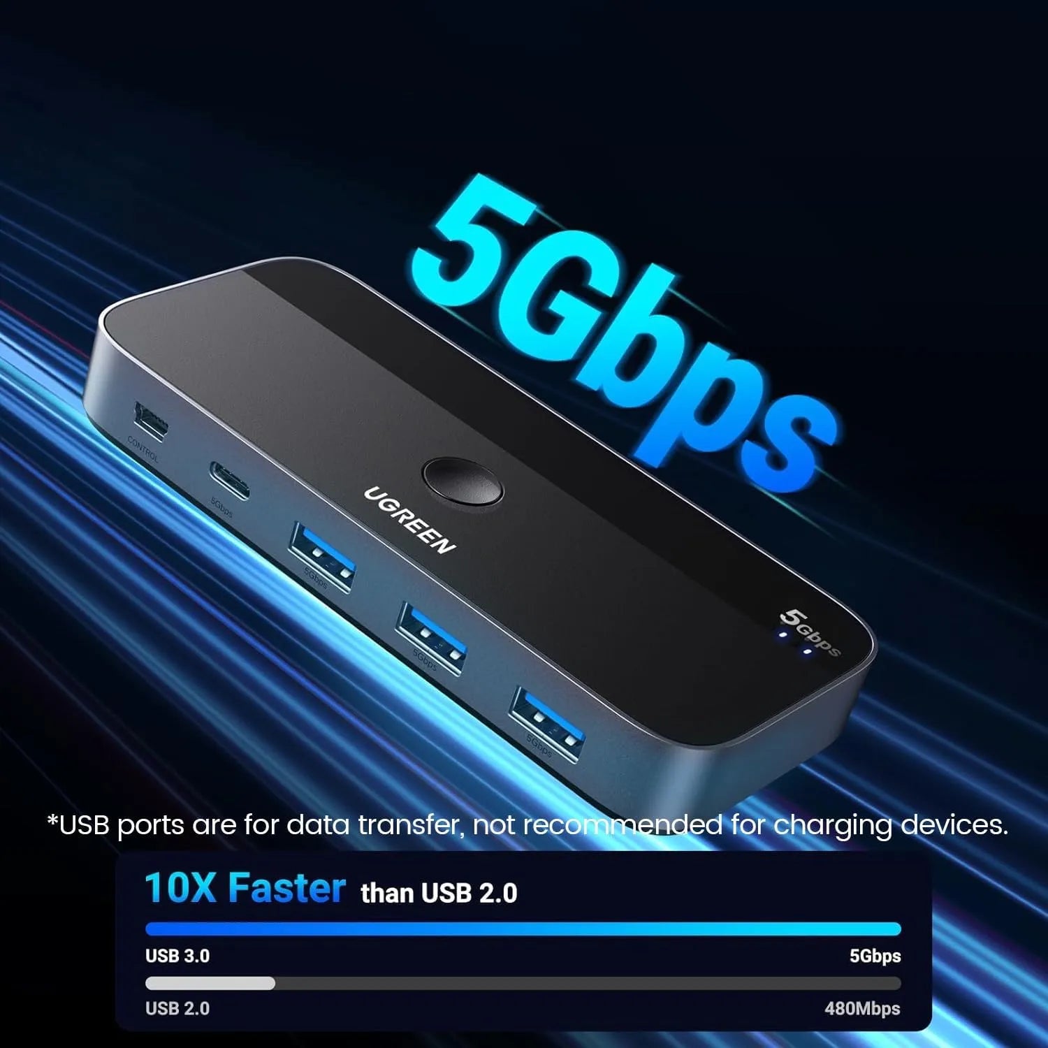 Ugreen 25098 USB 3.0 Sharing Switch 2 in 4 Out with Type-C - للتقنيات الحديثة TT TAB متجر