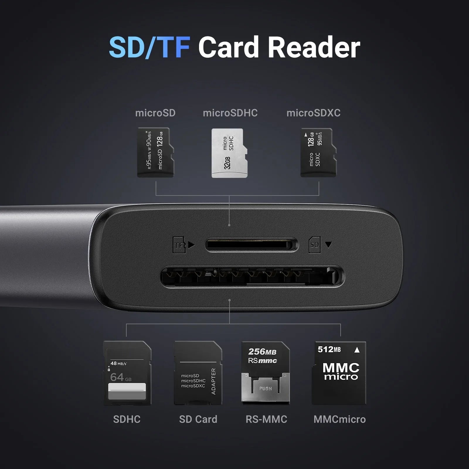 UGREEN Revodok Pro 107 USB-C Hub 7 in 1 - للتقنيات الحديثة TT TAB متجر