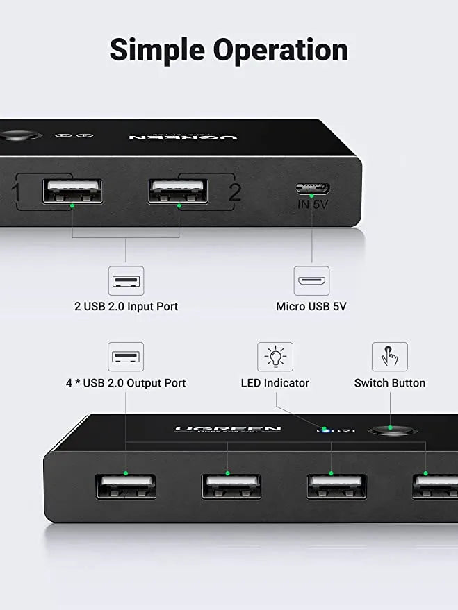 Ugreen 30767 USB 2.0 Sharing Switch 2 in 4 Out - للتقنيات الحديثة TT TAB متجر