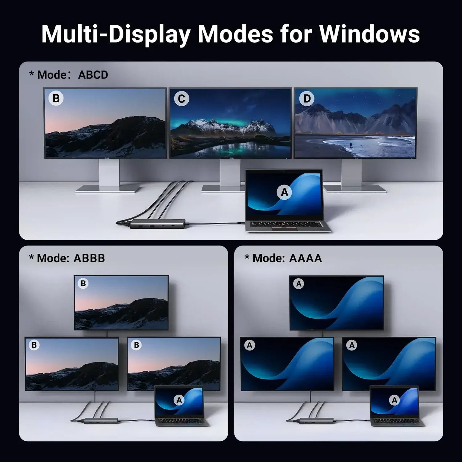 Ugreen 35588 Revodoc 8-in-1 Docking Station Dual Monitor Triple Display 2 HDMI and VGA - متجر TT Tab للتقنيات الحديثة