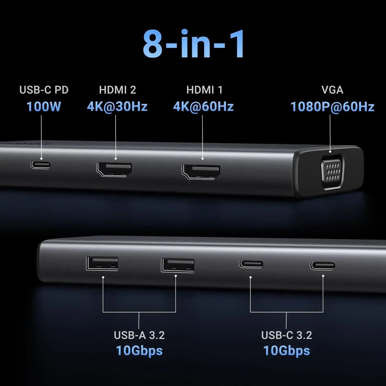 Ugreen 35588 Revodoc 8-in-1 Docking Station Dual Monitor Triple Display 2 HDMI and VGA - متجر TT Tab للتقنيات الحديثة