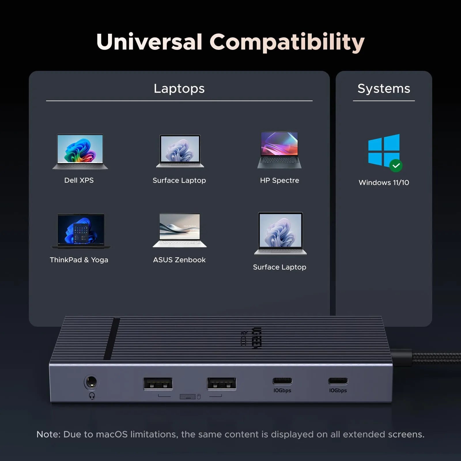 Ugreen 55767 UGREEN Revodok Pro Docking Station 12-in-1 Support 4K 120Hz - متجر TT Tab للتقنيات الحديثة