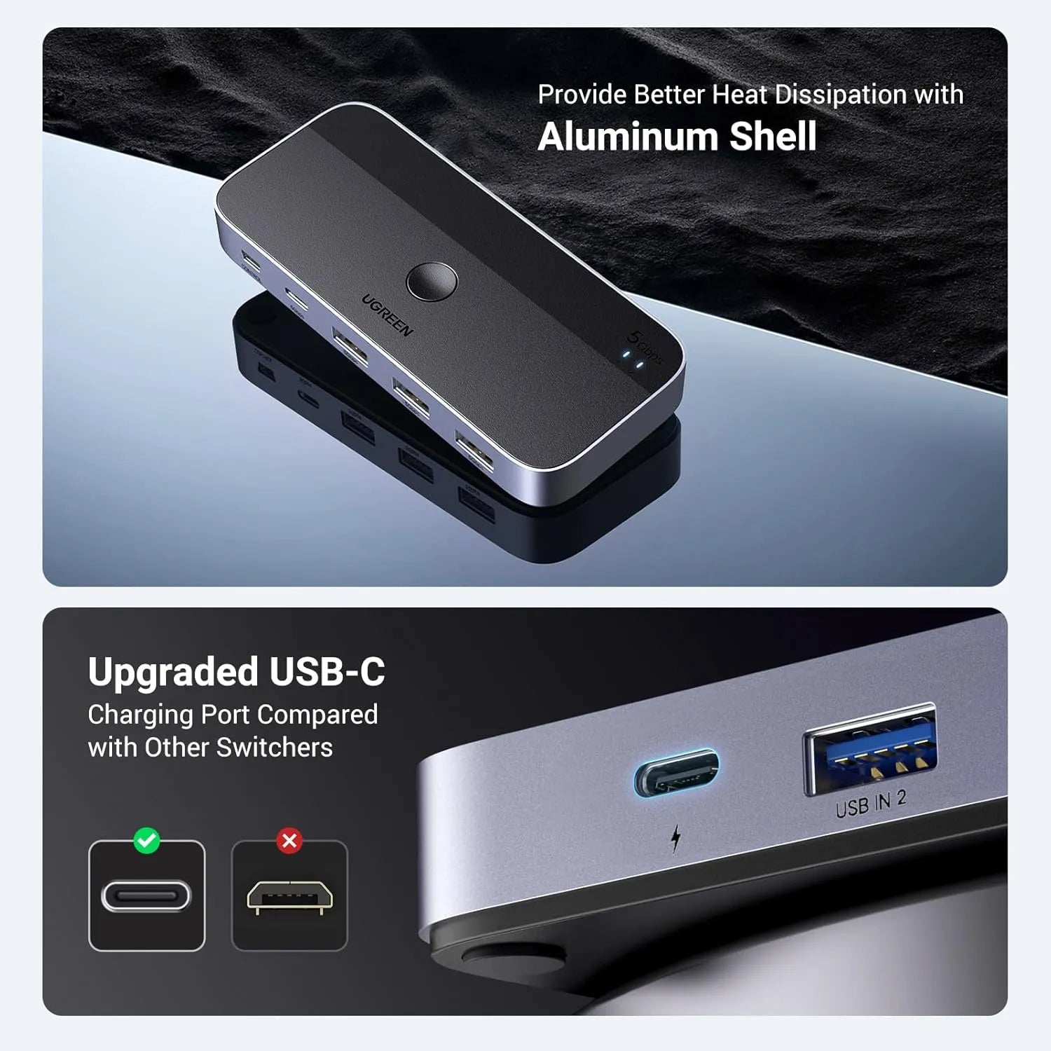 Ugreen CM662 15705 USB 3.0 Sharing Switch 2 in 4 Out Type-A Cable - متجر TT Tab للتقنيات الحديثة