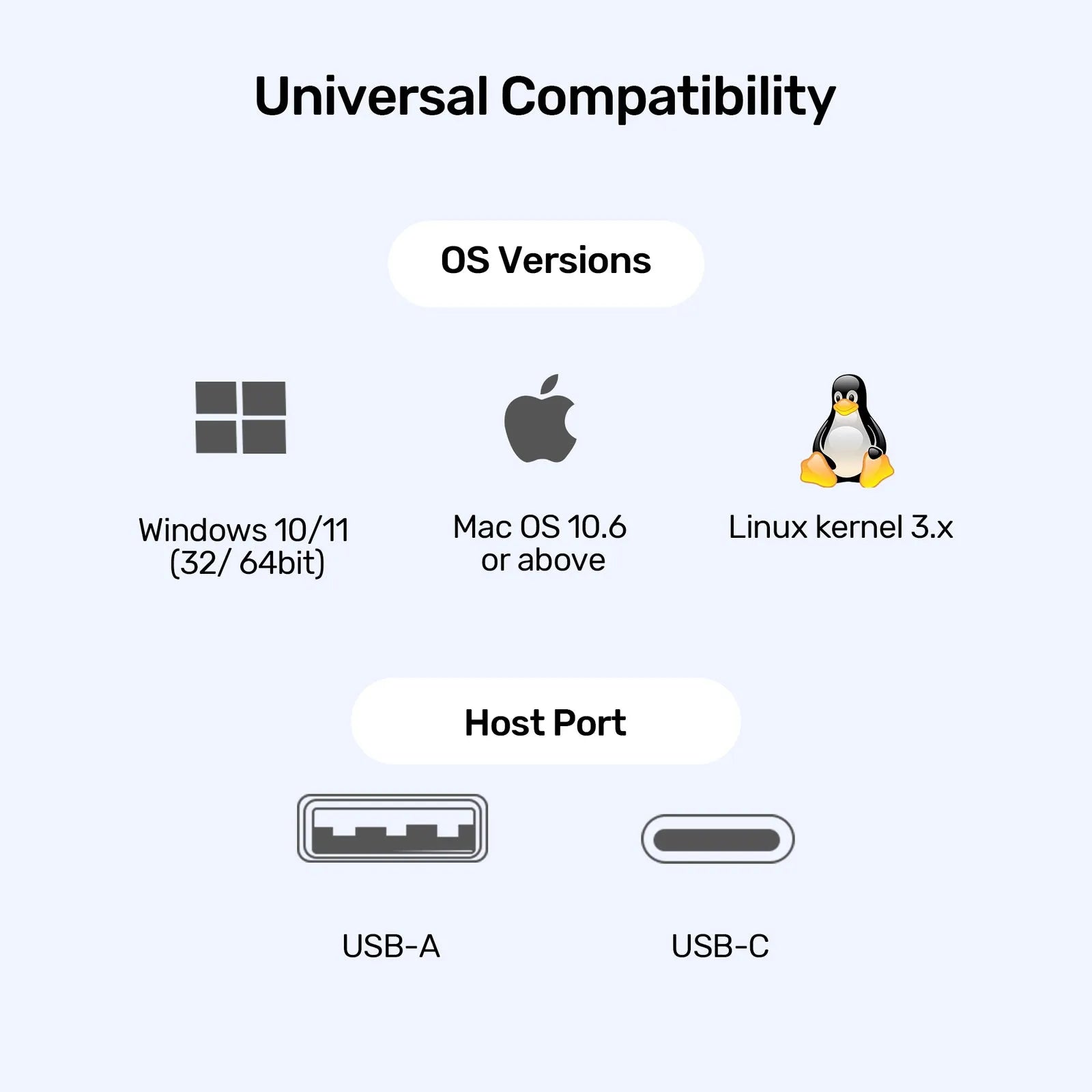 Unitek D1135AGY01 Universal DisplayLink Triple 4K Docking Station 15x1 - للتقنيات الحديثة TT TAB متجر