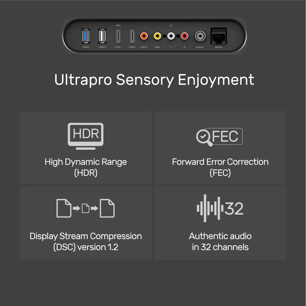 Unitek 8K Fiber Optic DisplayPort 1.4 Cable (8K@60Hz, 4K@144Hz, 1440p@240Hz) - متجر TT Tab للتقنيات الحديثة