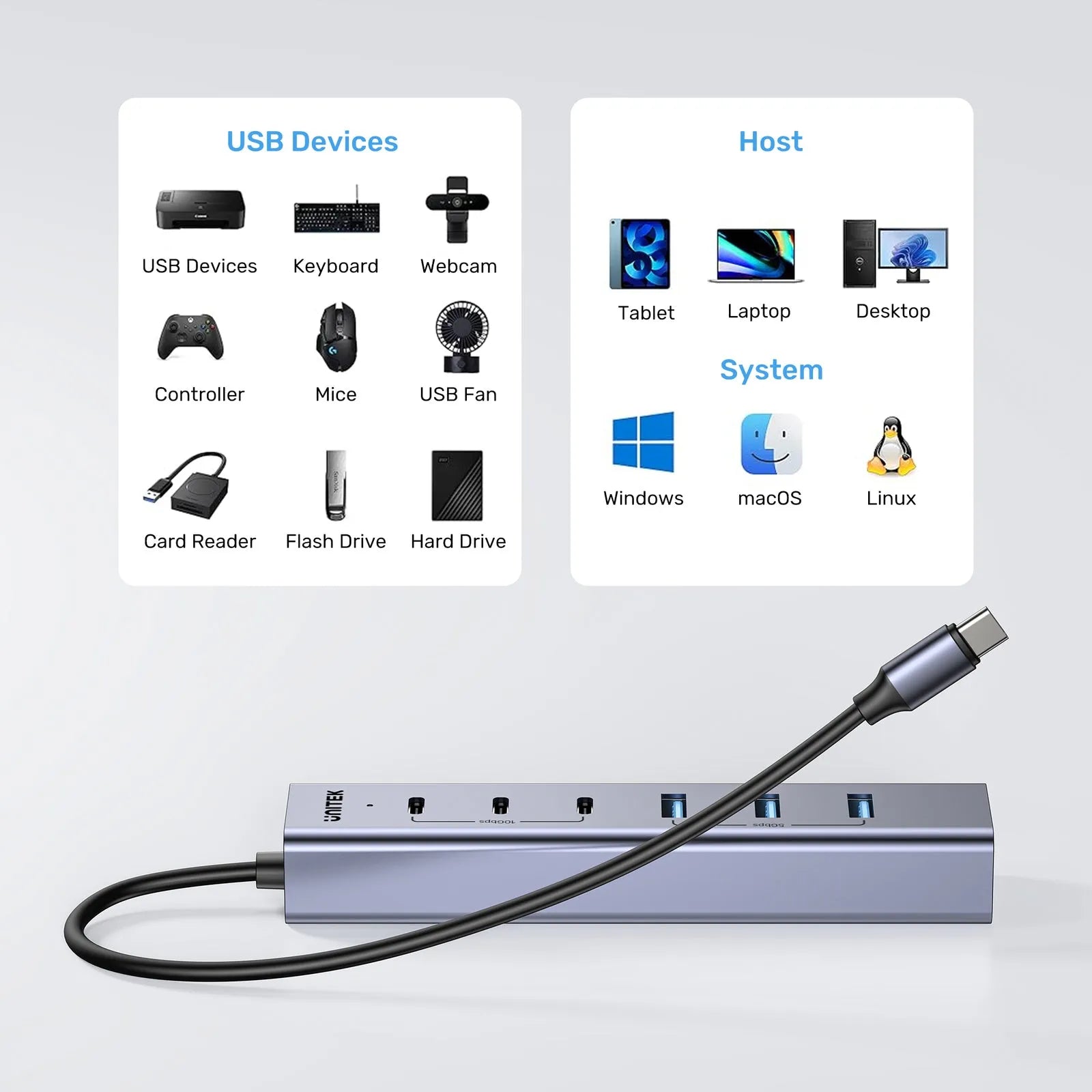 Unitek H1335AGY01 uHUB S7+ 7-in-1 USB-C Hub With 3 USB-C 10Gbps Power Adapter - متجر TT Tab للتقنيات الحديثة