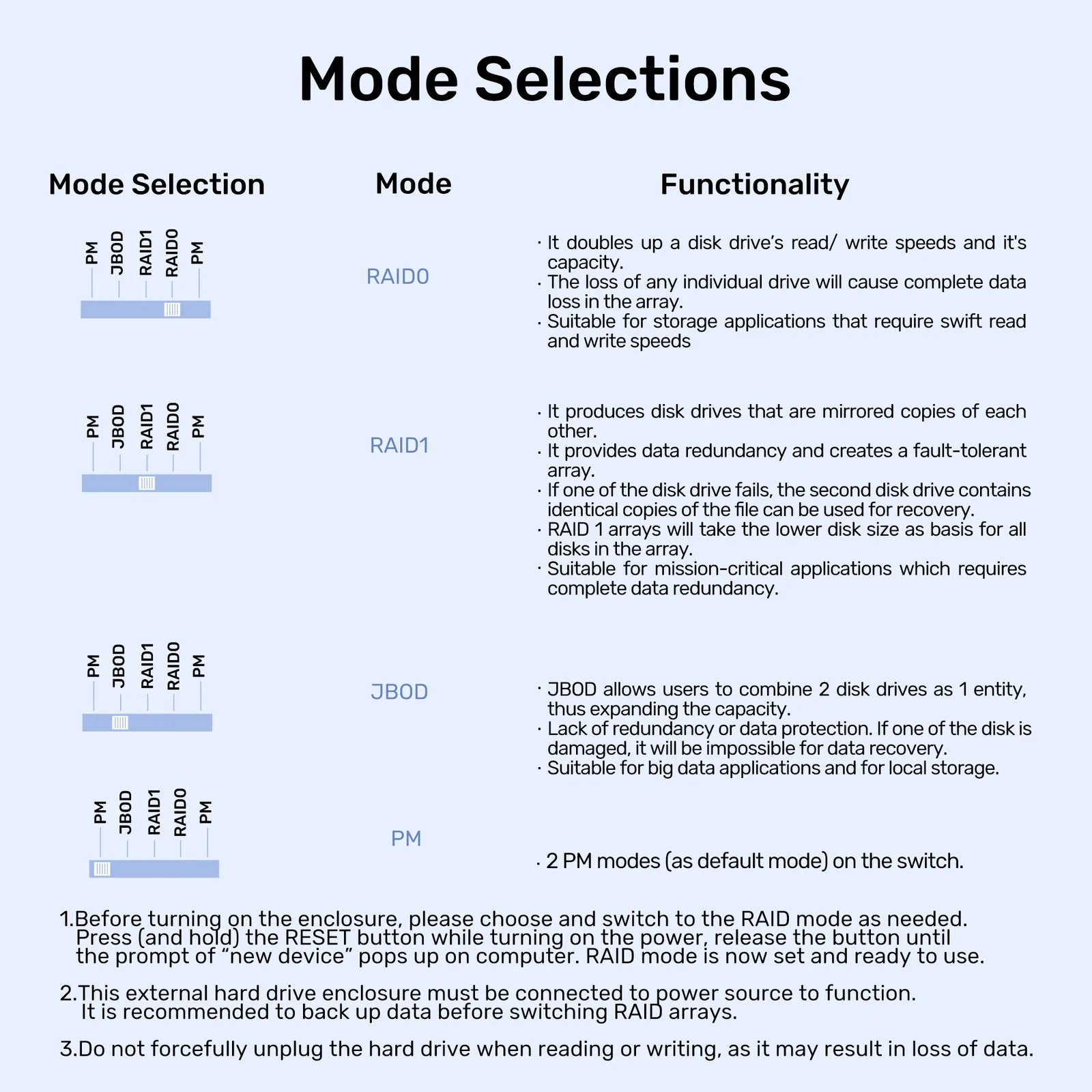 Unitek S1308C 2 Bay USB-C RAID External Hard Drive Enclosure - للتقنيات الحديثة TT TAB متجر