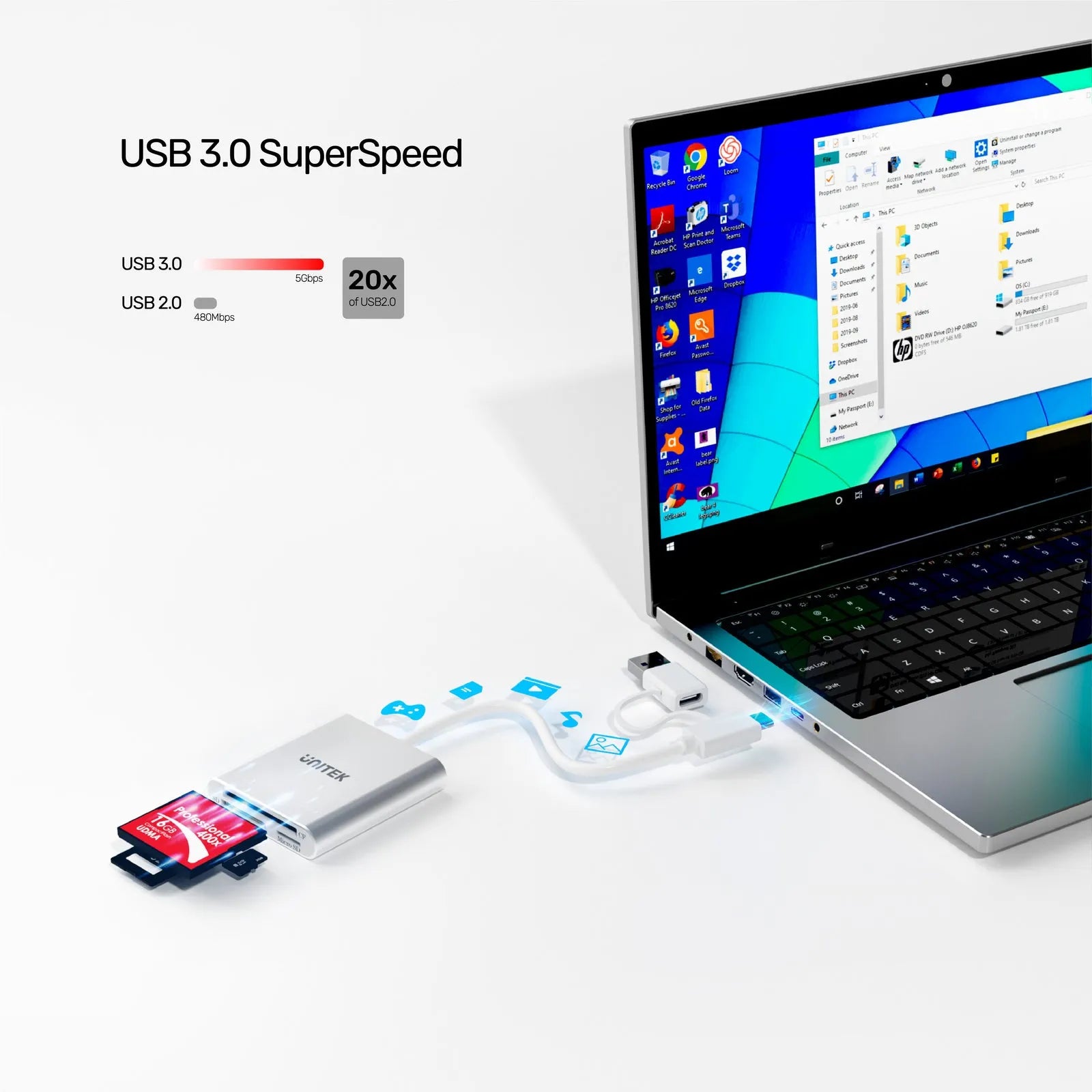 Unitek Y-9313D 3-Ports Card Reader With USB-C/A Adapter - للتقنيات الحديثة TT TAB متجر