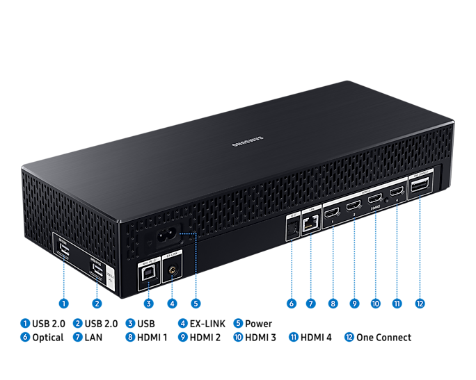 Samsung ARK 55 4K Curved 1ms 165Hz HDR2000 - للتقنيات الحديثة TT TAB متجر