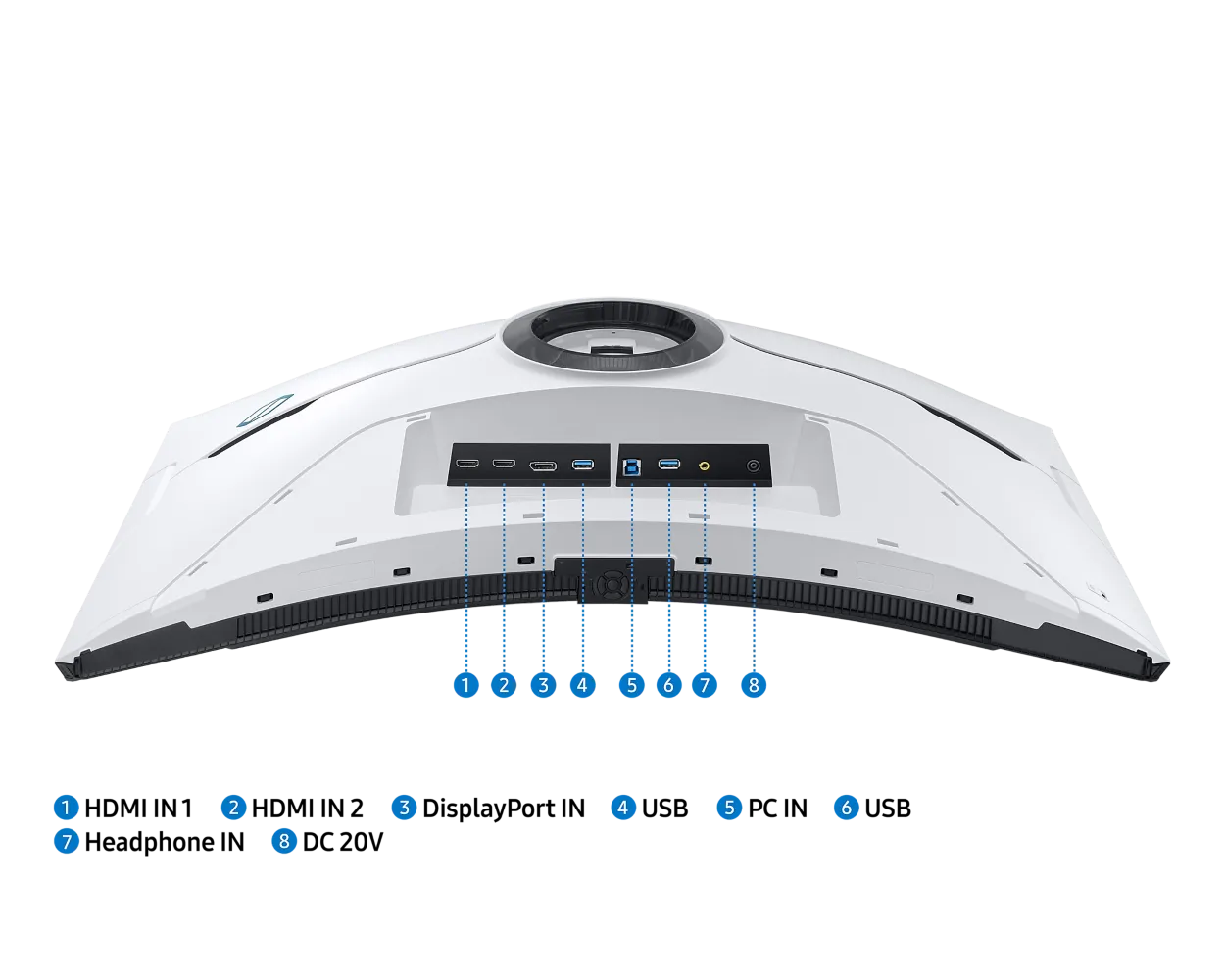 Samsung Odyssey Neo G8 4K Curved VA 1ms 240Hz Quantum HDR 2000 - للتقنيات الحديثة TT TAB متجر