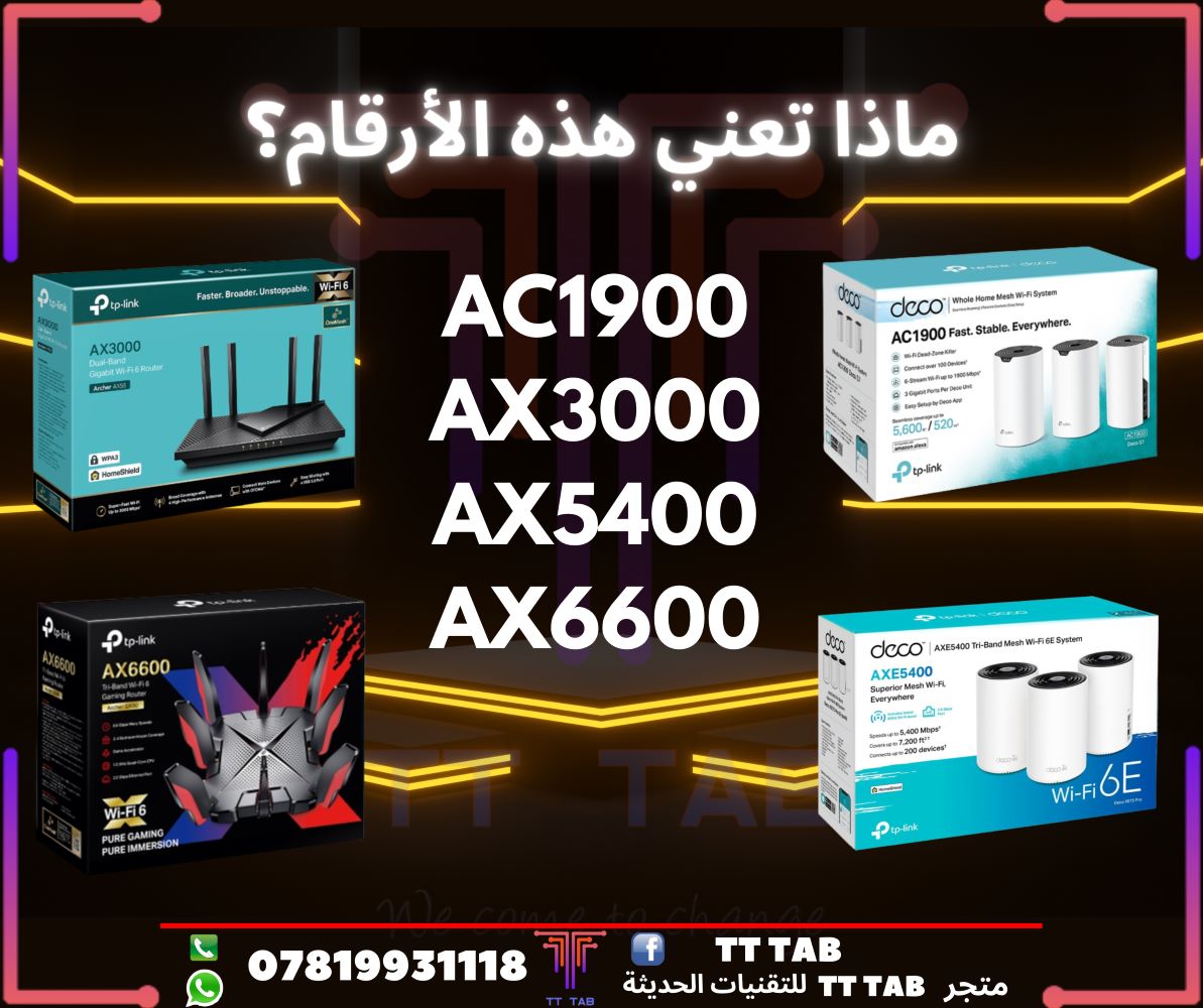 ماذا تعني الأرقام المكتوبة على الراوترات؟