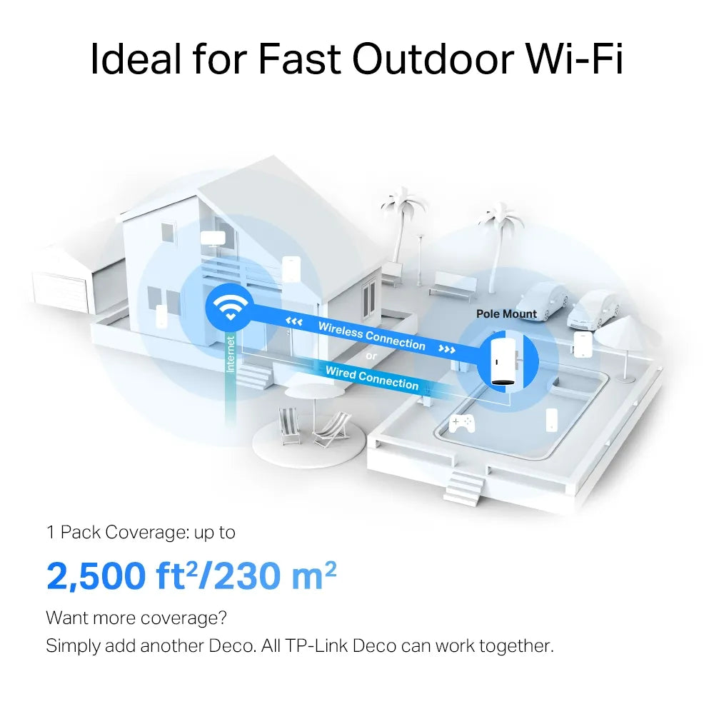 TP-Link Deco X50 Outdoor AX3000 1-Pack