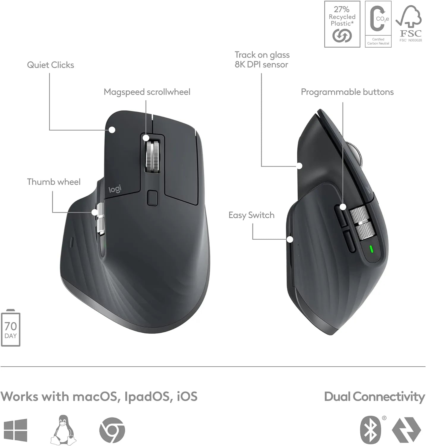 Logitech MX Keys S Combo Mouse and Keyboard Wireless + Bluetooth/ Rechargeable