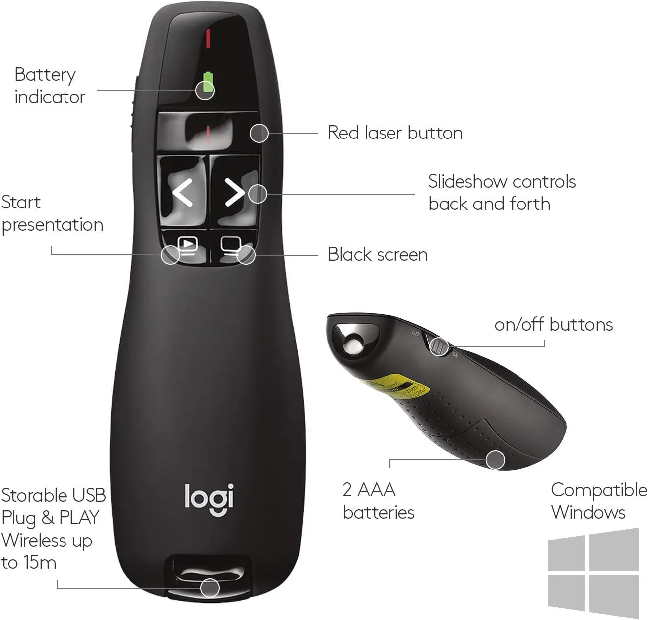 Logitech R400 Wireless Presenter Remote