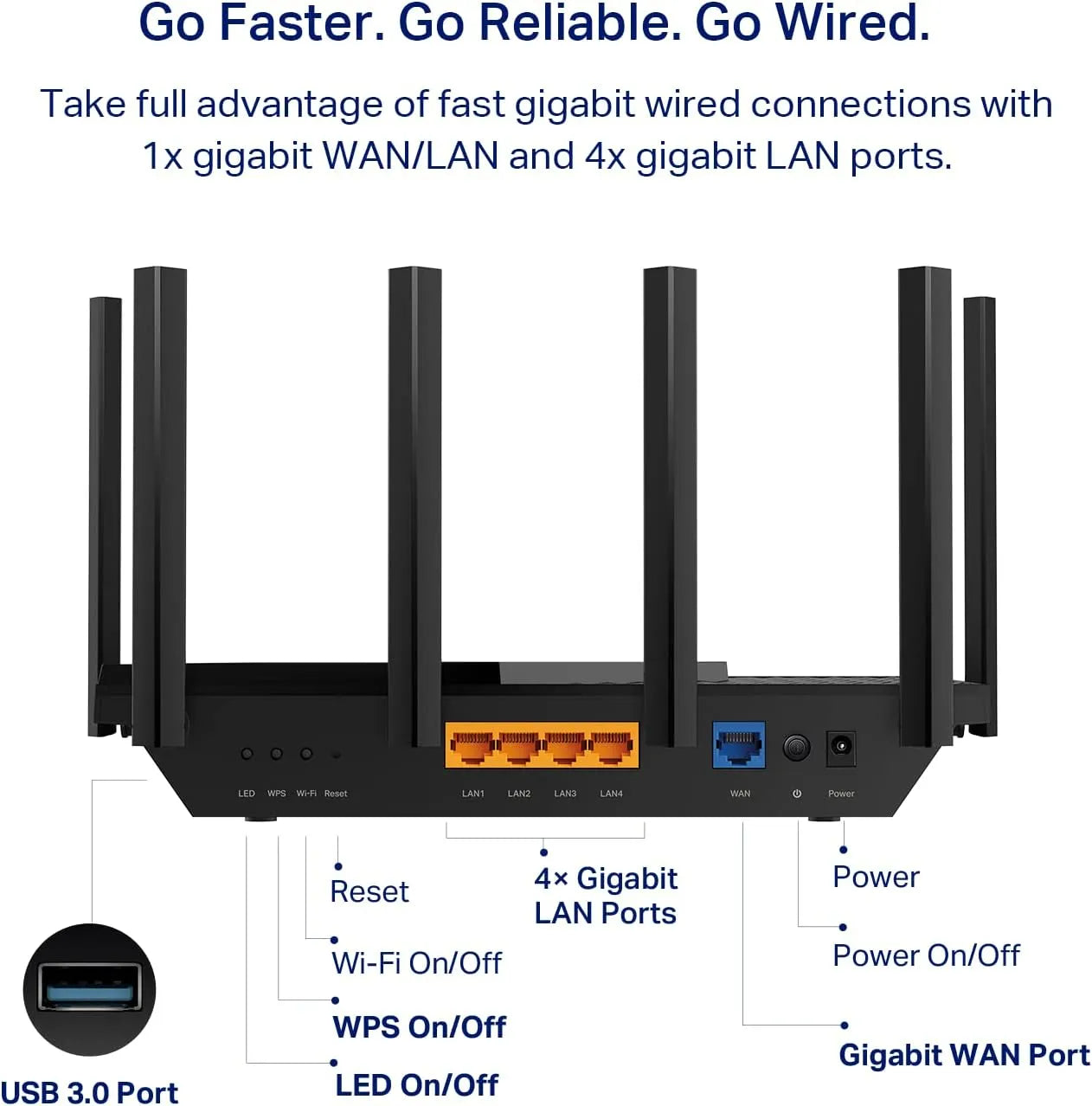 TP-Link Archer AXE75 AXE5400