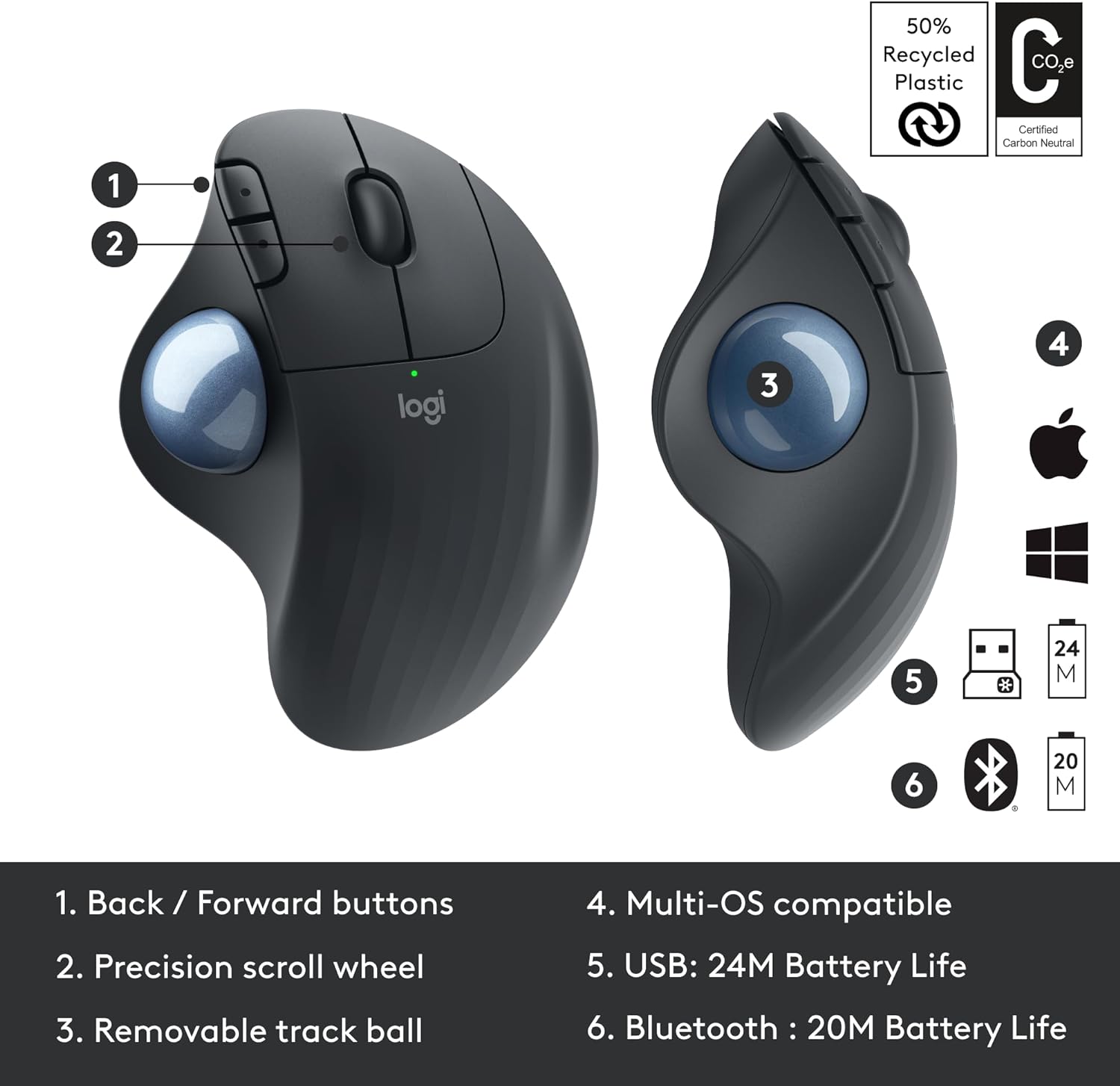 Logitech ERGO M575 Wireless Mouse with Trackball