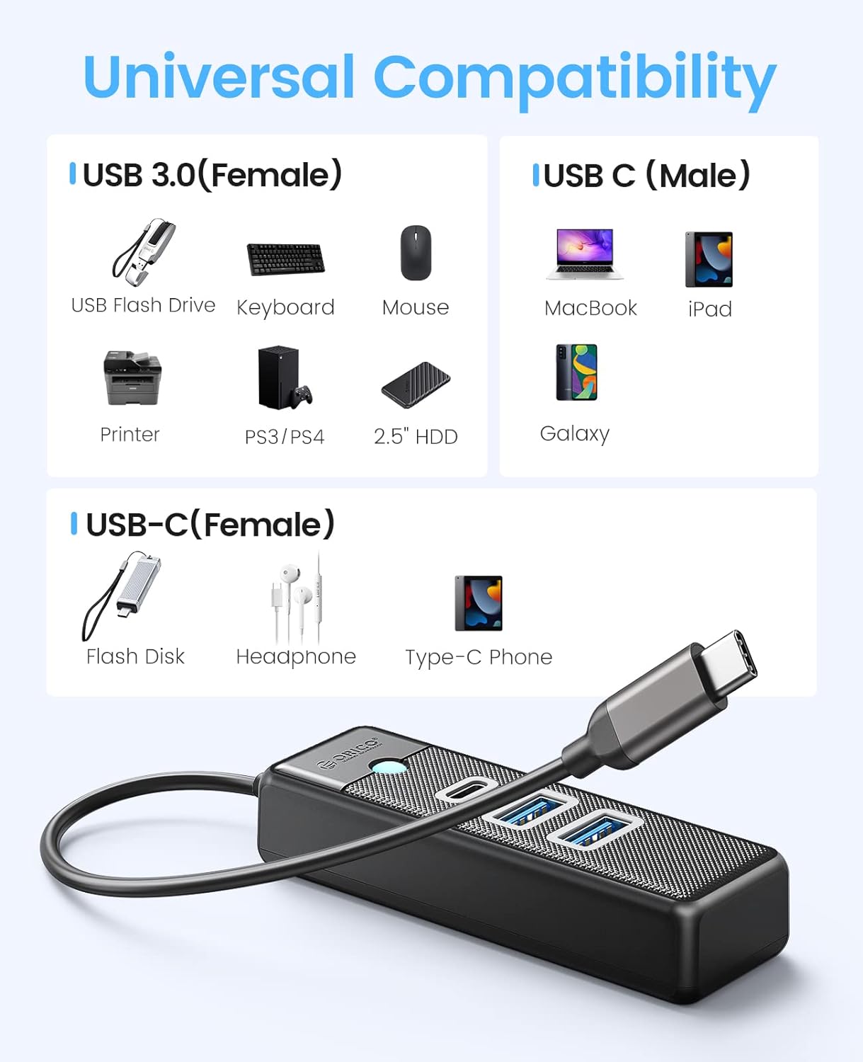 Orico PWC2U-C3-015 USB HUB 3.0 Type-C