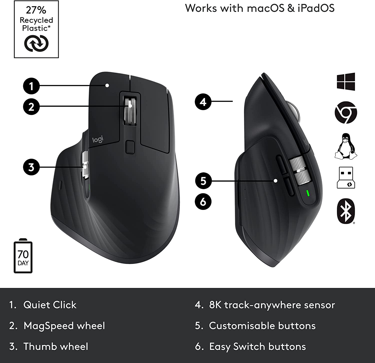 Logitech MX Master 3S Wireless and Bluetooth Mouse Rechargeable
