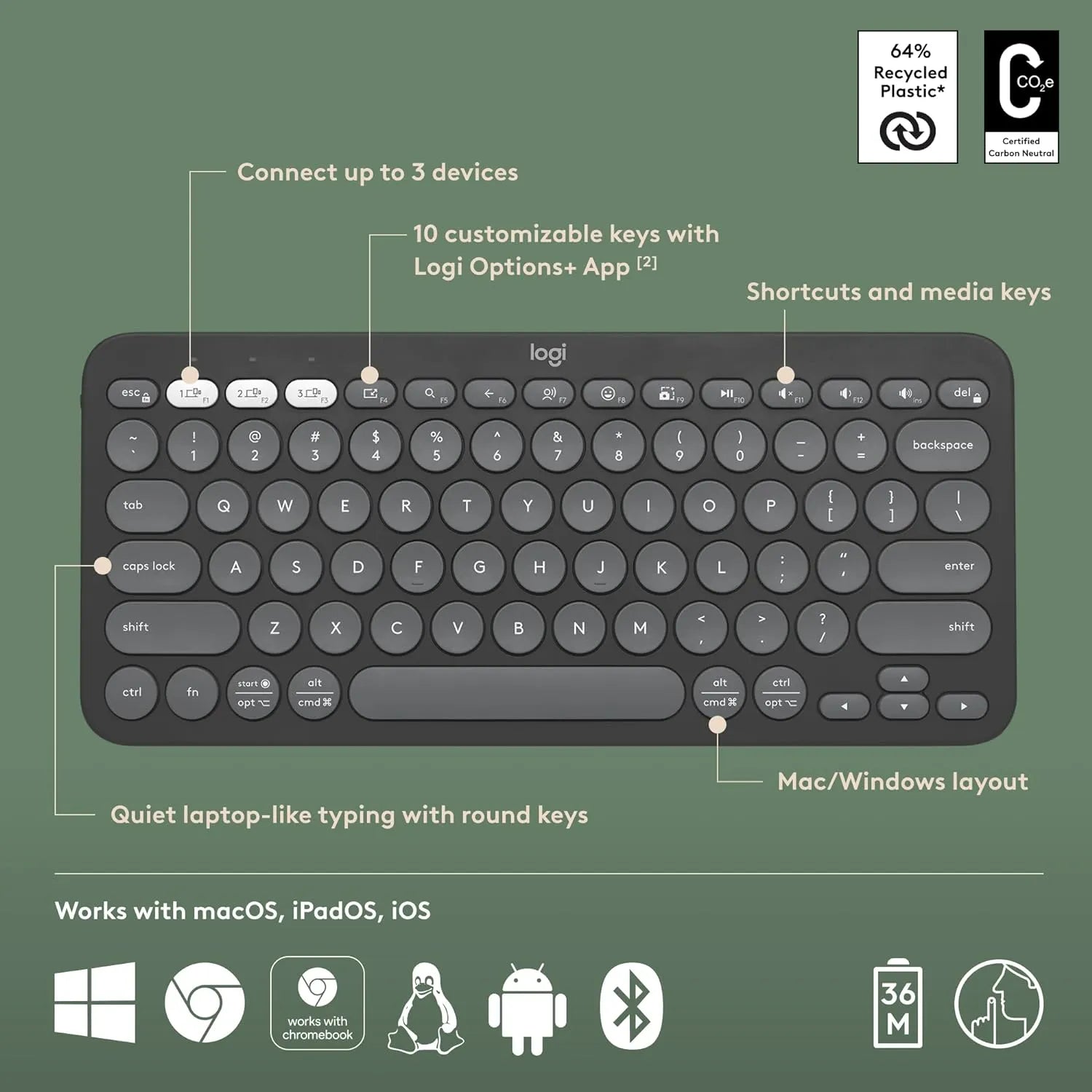 Logitech Pebble Keys 2 K380s Bluetooth Keyboard with customizable keys