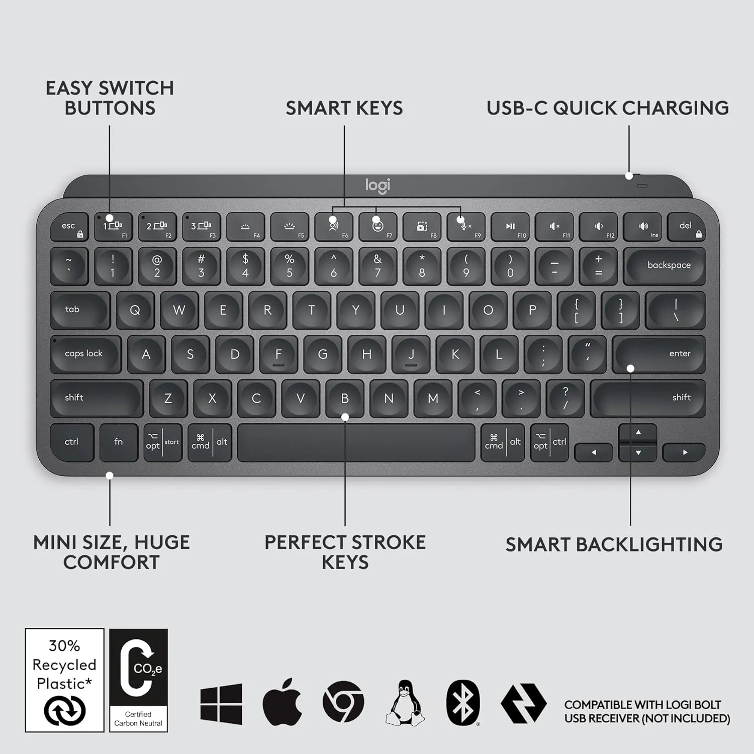 Logitech MX Keys Mini Bluetooth Keyboard Backlit Rechargeable