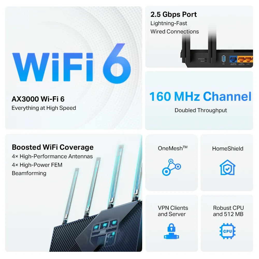 TP-Link Archer AX55 Pro AX3000 Multi-Gigabit Wi-Fi 6 Router with 2.5G Port - للتقنيات الحديثة TT TAB متجر