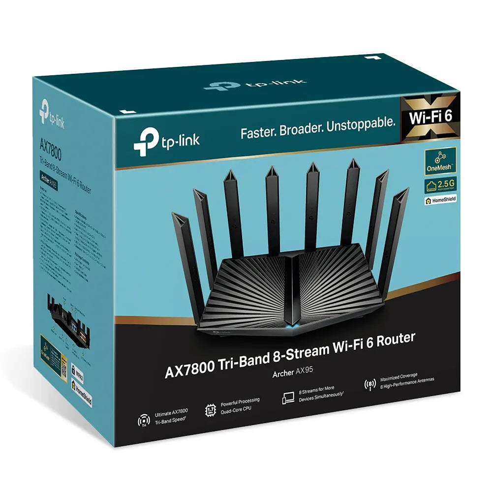 TP-Link Archer AX95 AX7800