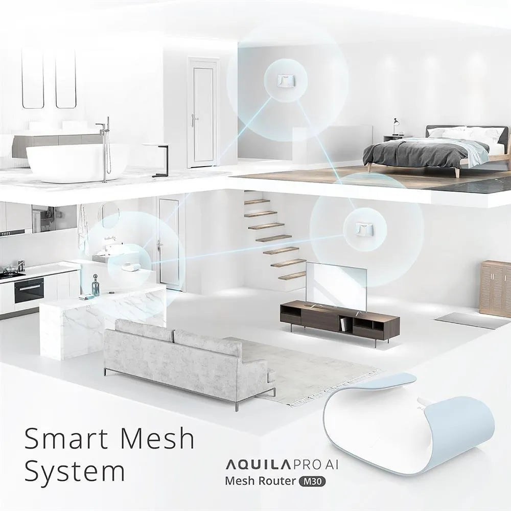 D-Link AQUILA PRO AI M30 AX3000 Wi-Fi 6 Smart Mesh Router