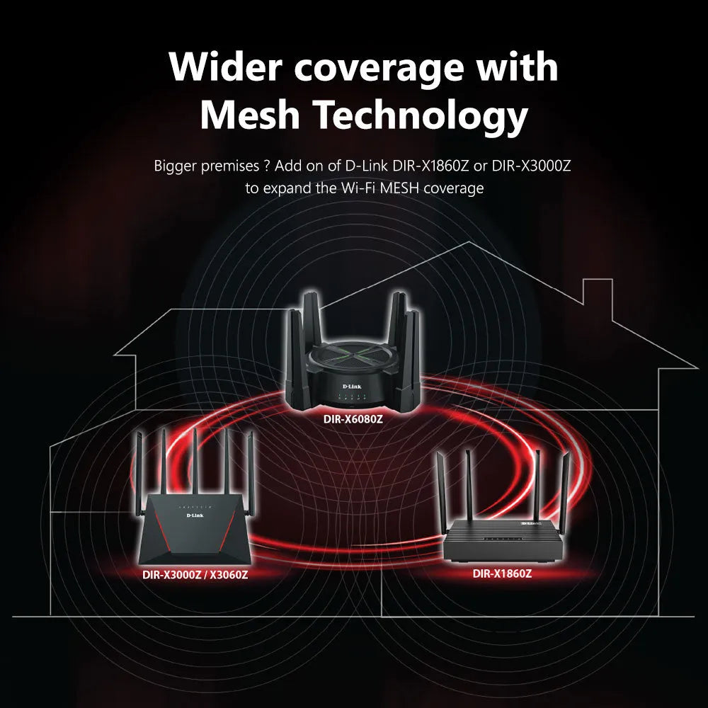 D-Link DIR-X6080Z AX6000 2.5Gbps Port Quad Core CPU Wi-Fi6 Router - متجر TT Tab للتقنيات الحديثة
