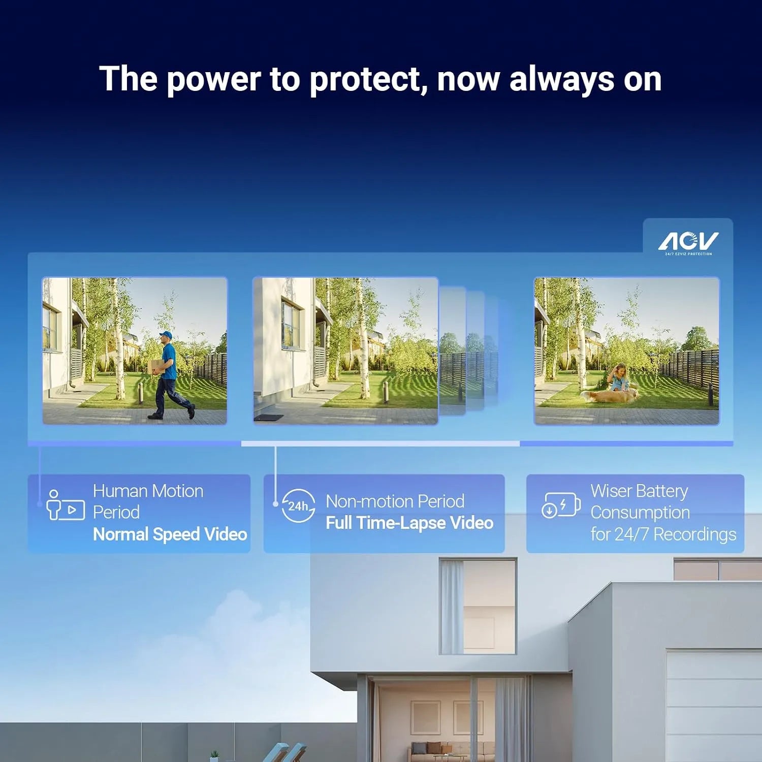 EZVIZ CB2 4G 2K 3MP Mini Battery-Powered Indoor Security Camera - متجر TT Tab للتقنيات الحديثة