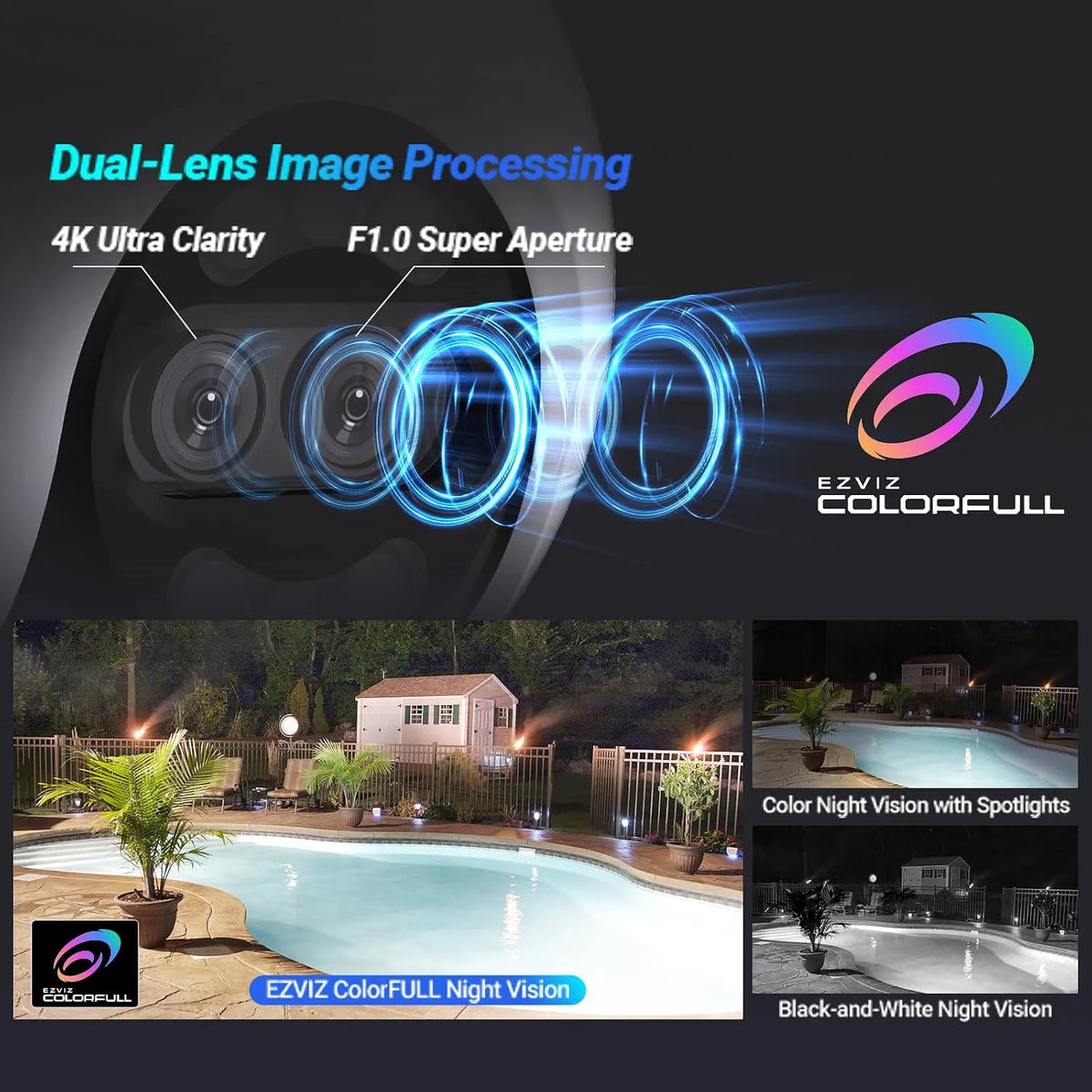 EZVIZ H80x Dual 4K 8MP Dual-Lens Outdoor Pan/Tilt Wi-Fi Security Camera with Full Color Night Vision - متجر TT Tab للتقنيات الحديثة