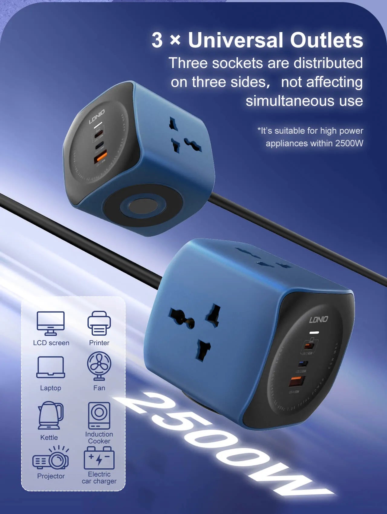 LDNIO SC3319 6-in-1 Power Socket Cube with 3 Universal AC Outlets and 65W USB-C & USB-A Charging - متجر TT Tab للتقنيات الحديثة