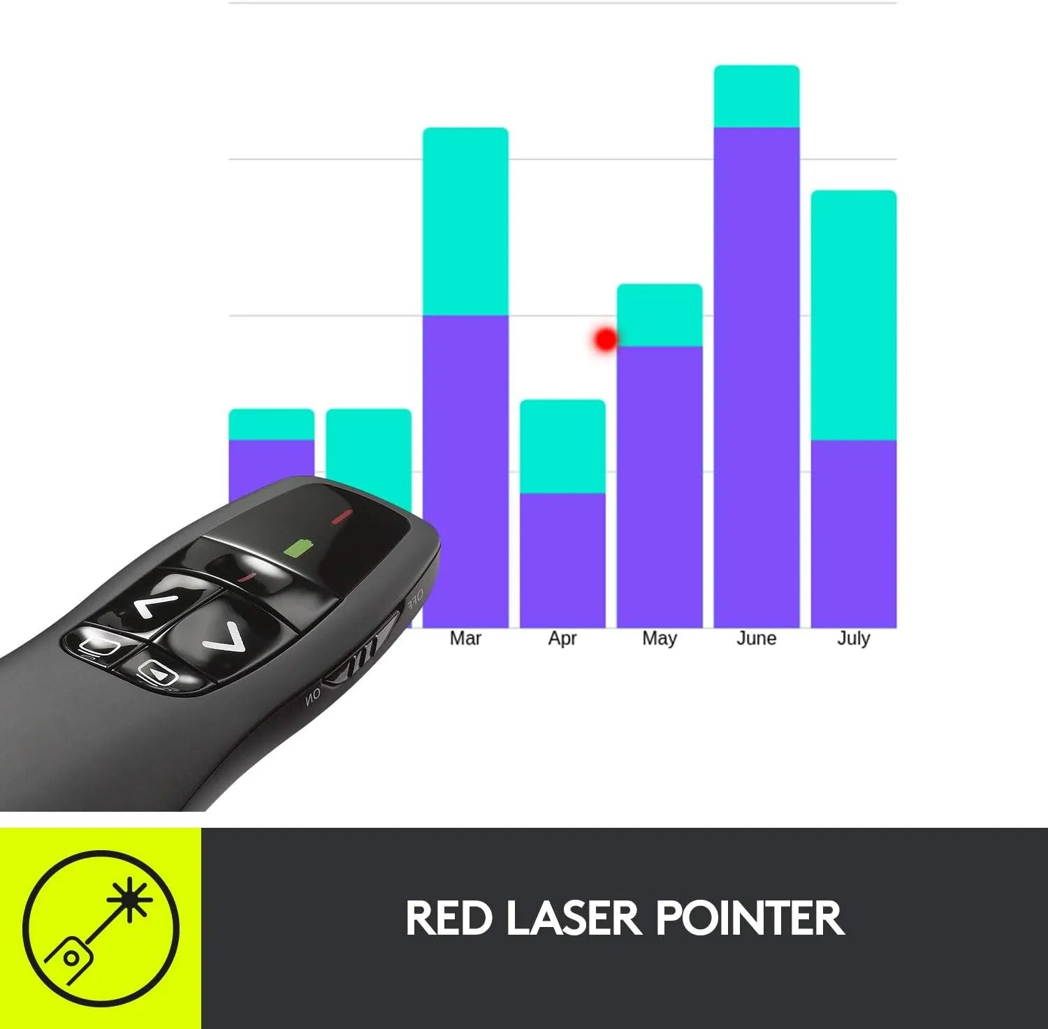 Logitech R400 Wireless Presenter Remote - للتقنيات الحديثة TT TAB متجر