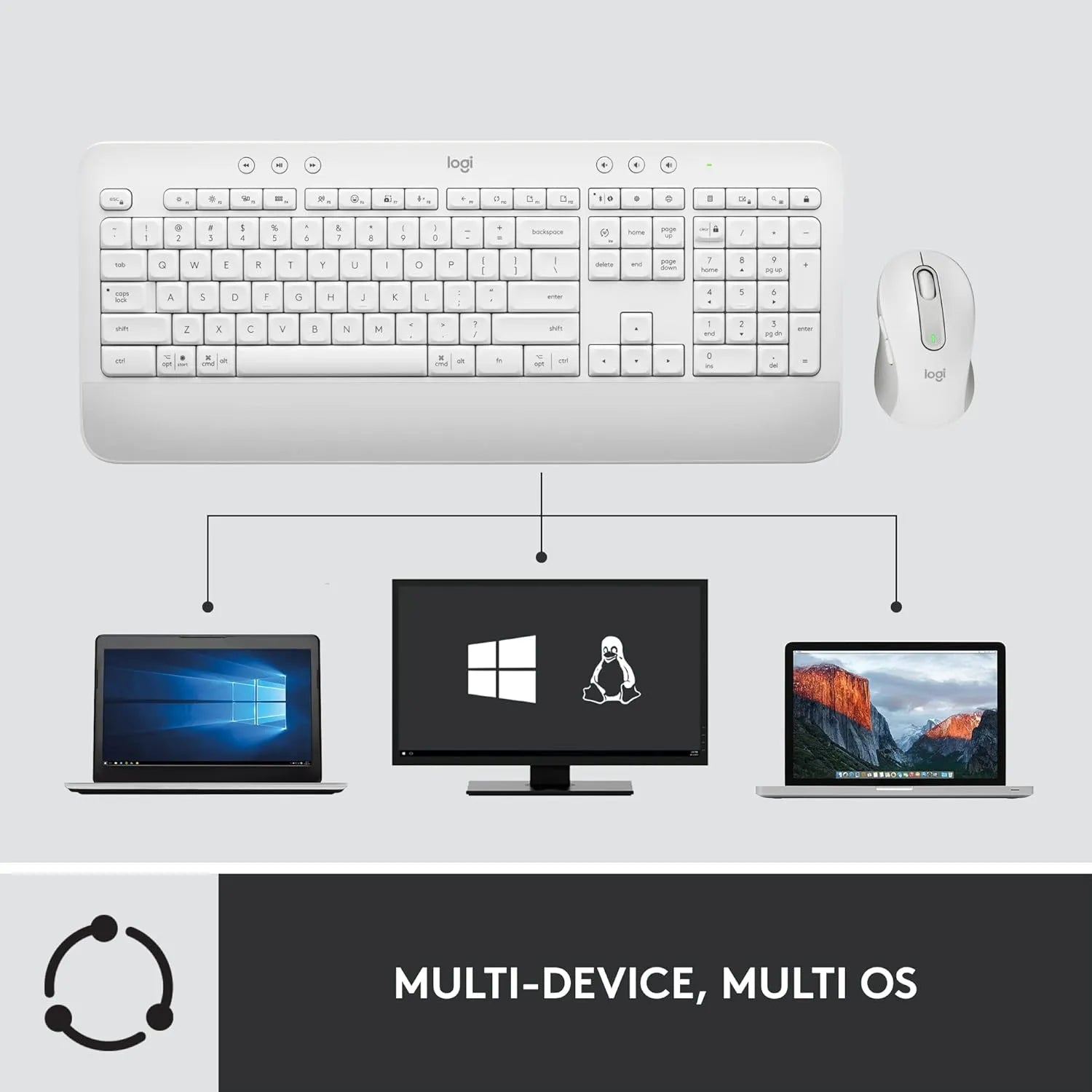 Logitech Signature MK650 Combo for Business - للتقنيات الحديثة TT TAB متجر