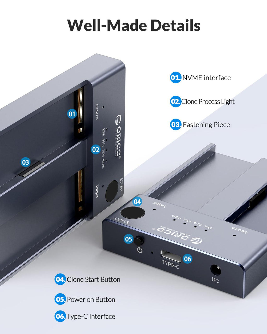 Orico M2P2-C3-C NVMe Enclosure support Clone