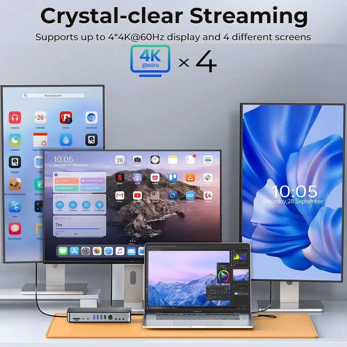 ORICO DKA20‑V1 20‑in‑1 USB‑C Docking Station 10Gbps Triple Display 4K@60Hz PD 60W - متجر TT Tab للتقنيات الحديثة