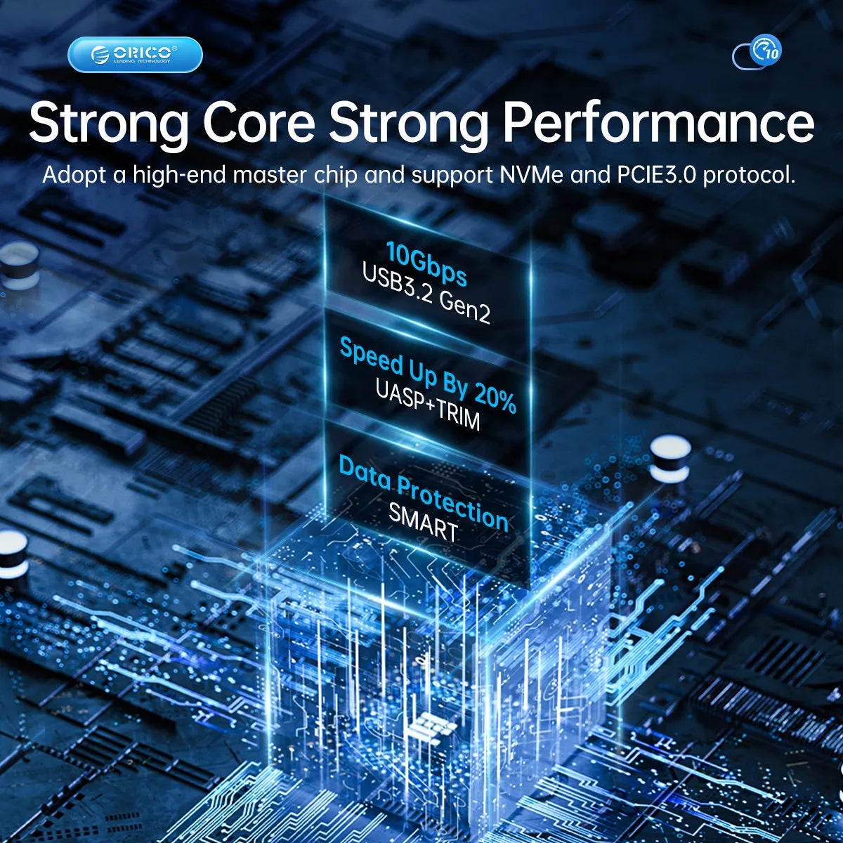 Orico AM2C3-2SN M.2 Enclosure Dual-Bay NVMe+NGFF - للتقنيات الحديثة TT TAB متجر